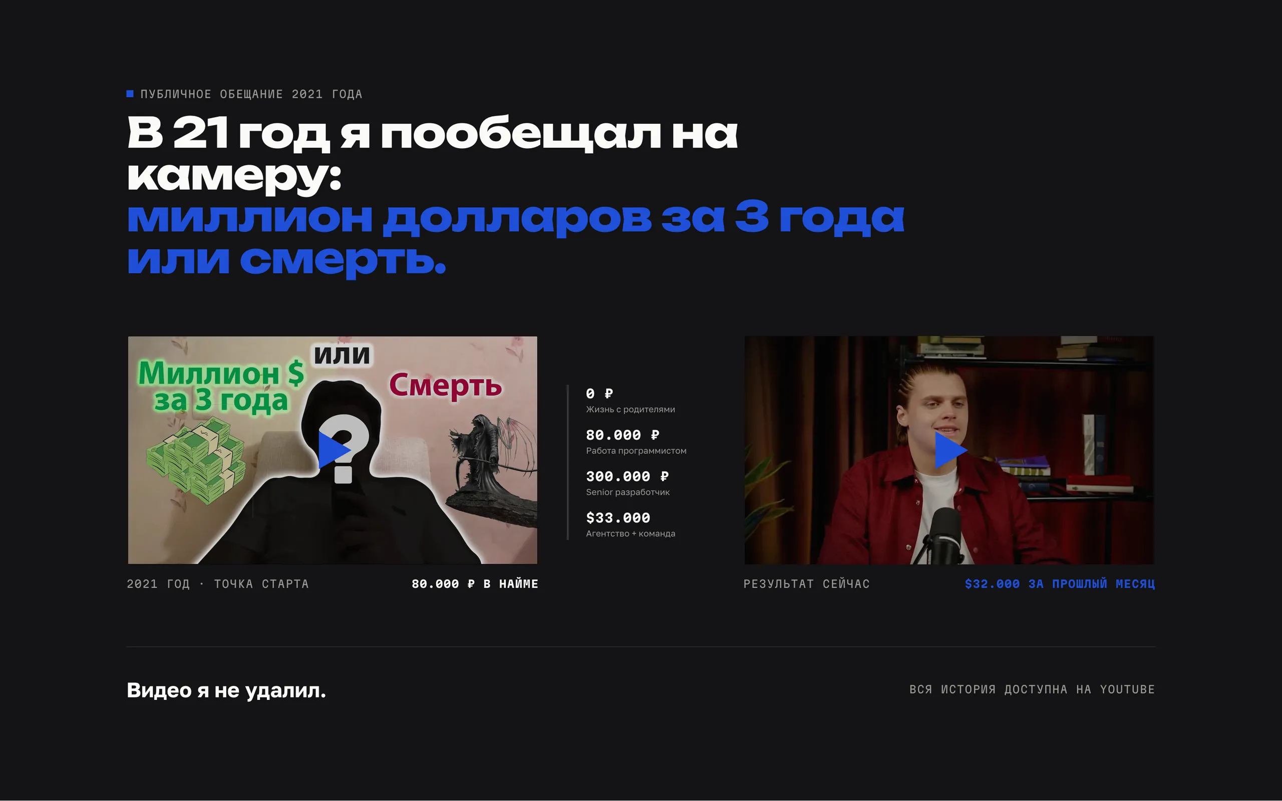 Публичное обещание: 2021 и сейчас