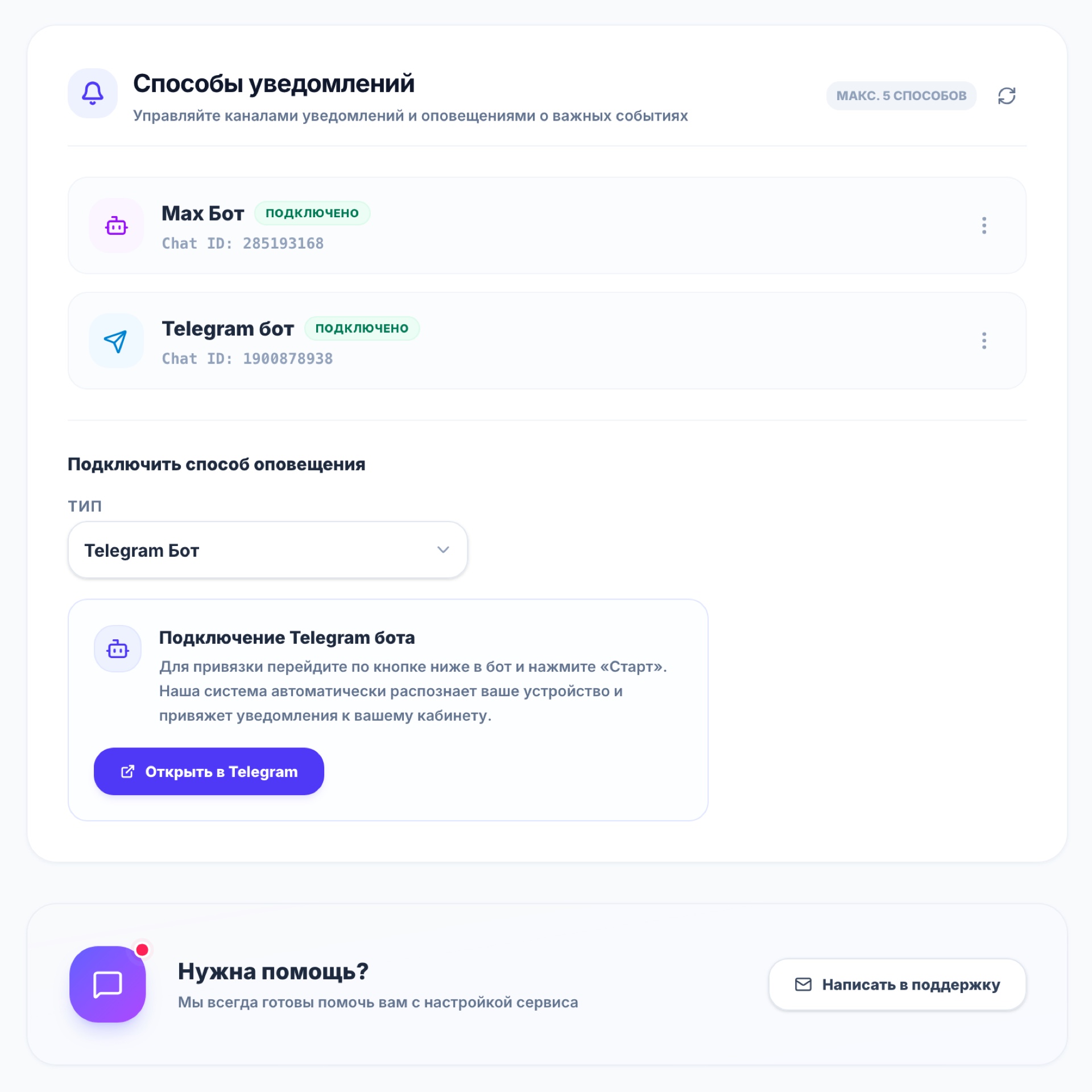 Управление доступом