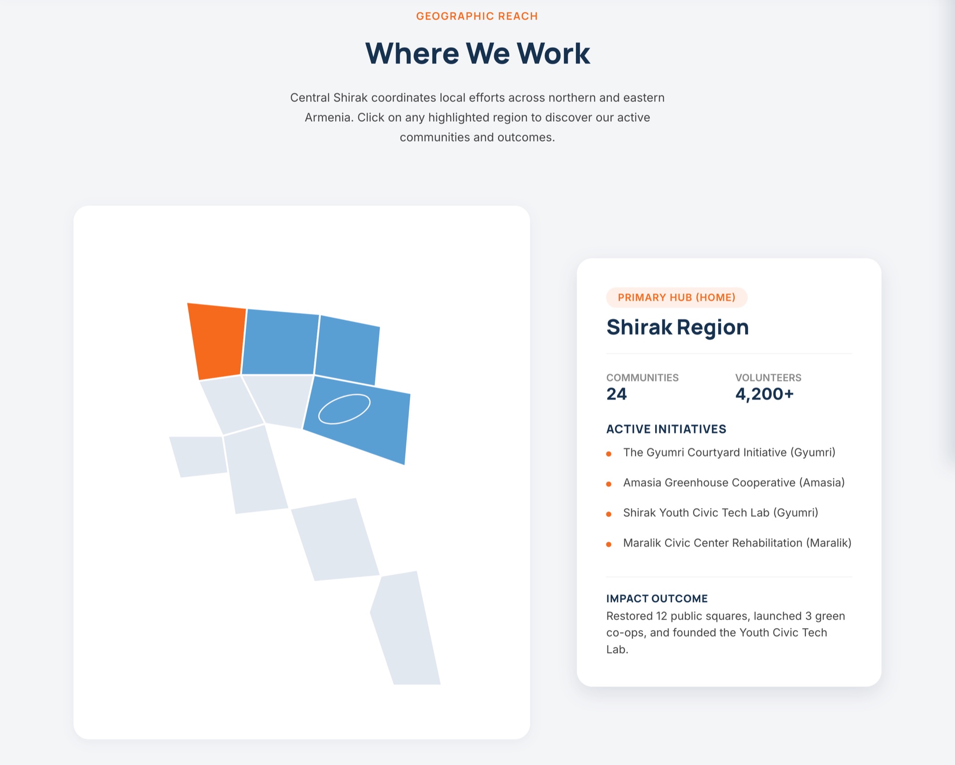 География проектов «Where We Work»
